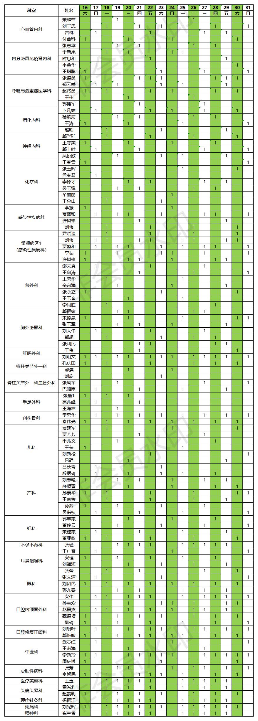 2021.10.16-31門診排班表.jpg