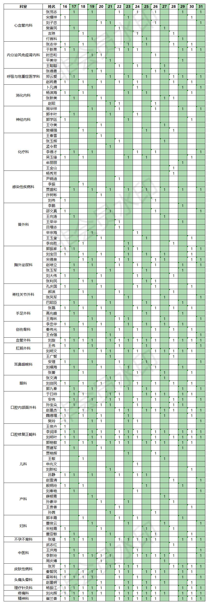 2022.08.16-31門診排班表.jpg